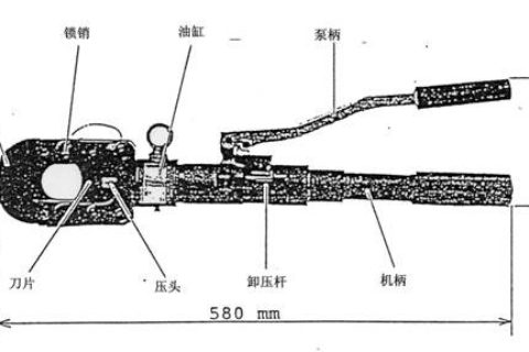 S-40B液压电缆切刀操作指南