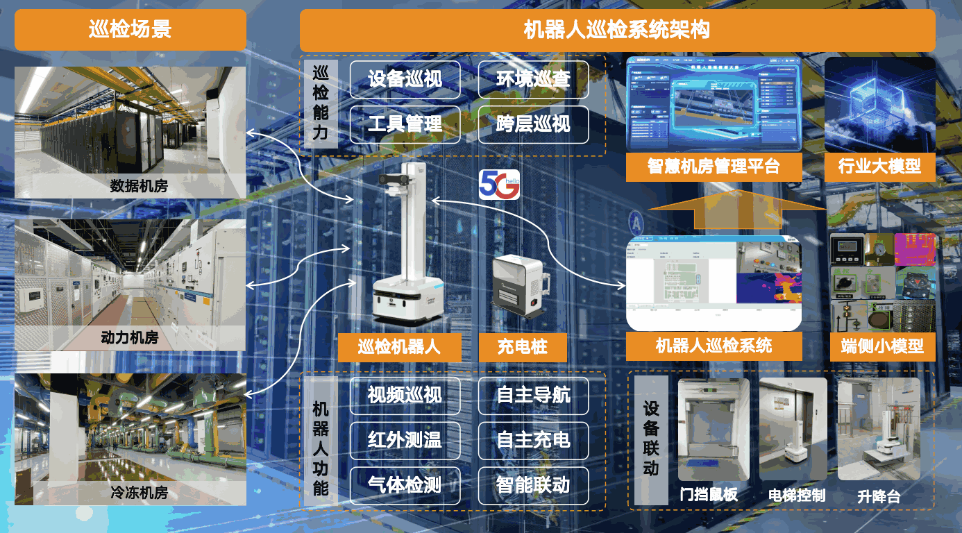 图片14-1